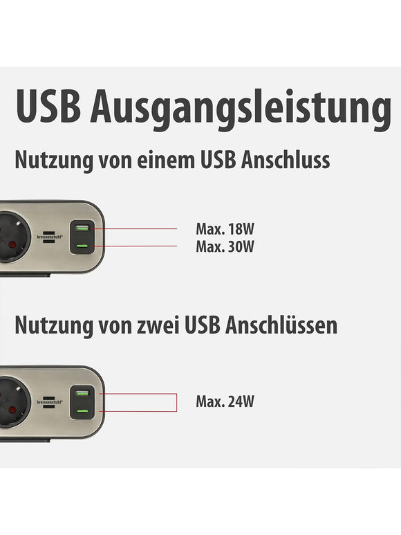 Brennenstuhl Estilo Duplex Tischsteckdosenleiste mit Schalter Überspannungsschutz