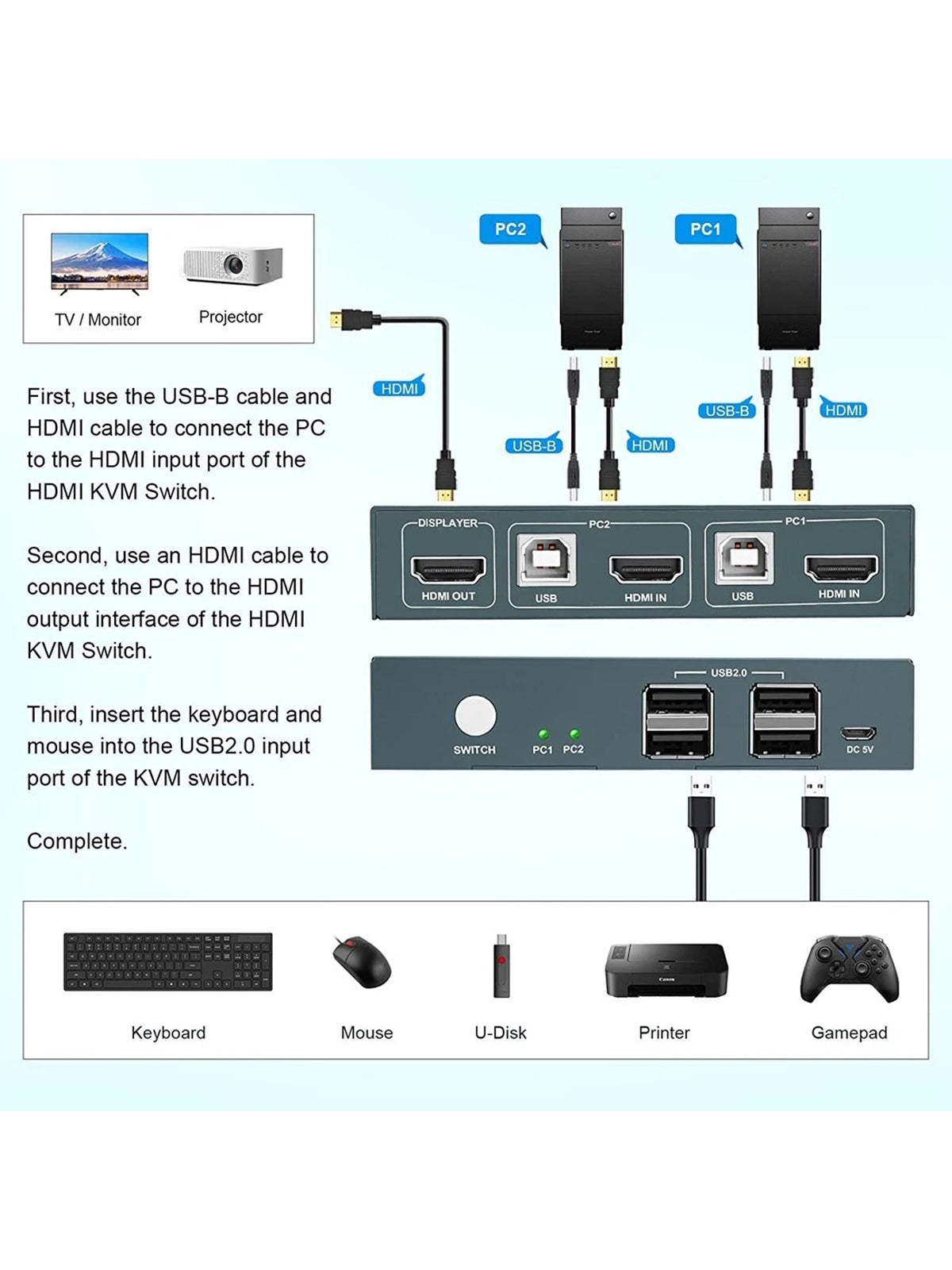 Greathtek USB 2.0 KVM Switch 2 Port GHT-S7219H Ultra HD 4K@60Hz