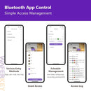 WAFERLOCK C760 Euro Schlau Zylinder Intelligentes Schloss IP68 70-85mm EN 15684-6