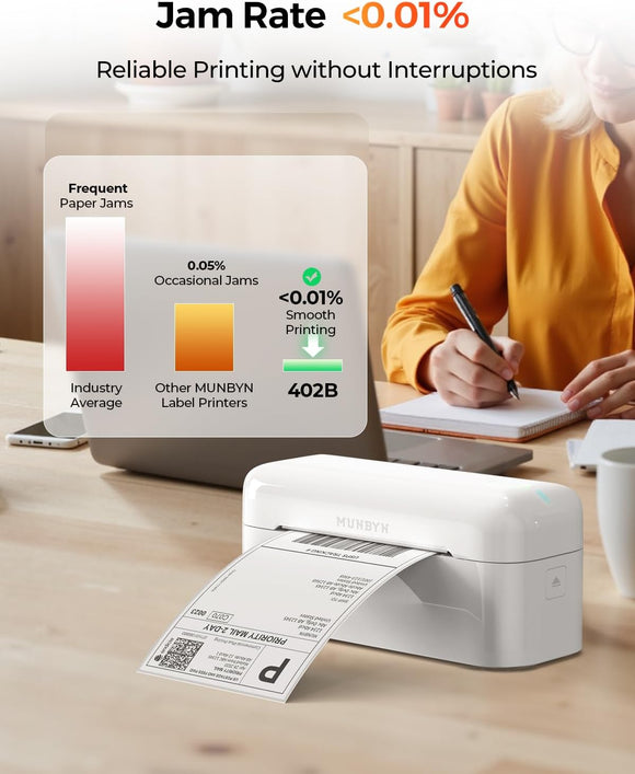 MUNBYN Bluetooth Etikettendrucker Label Printer 4x6 Labeldrucker Thermodrucker