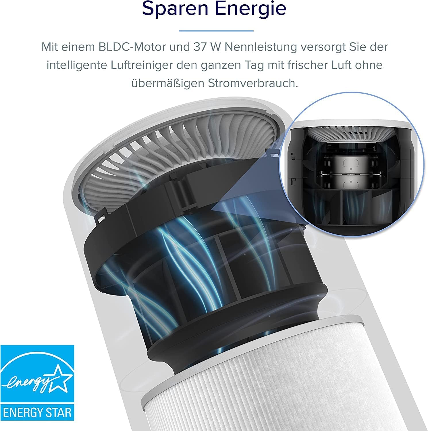 LEVOIT Luftreiniger Core 200S HEPA Allergiker CADR 170m³/h gegen Schimmel Staub