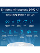 BLUEAIR Mini Luftreiniger Kompakt Leise Tragbar Schlafzimmer Büro-2