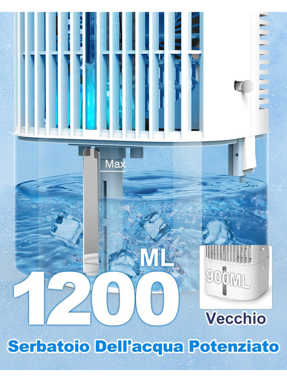 Mobile Klimaanlage 4 in 1 Energiesparend Mini Luftkühler LED 1200 ml 3 Stufen