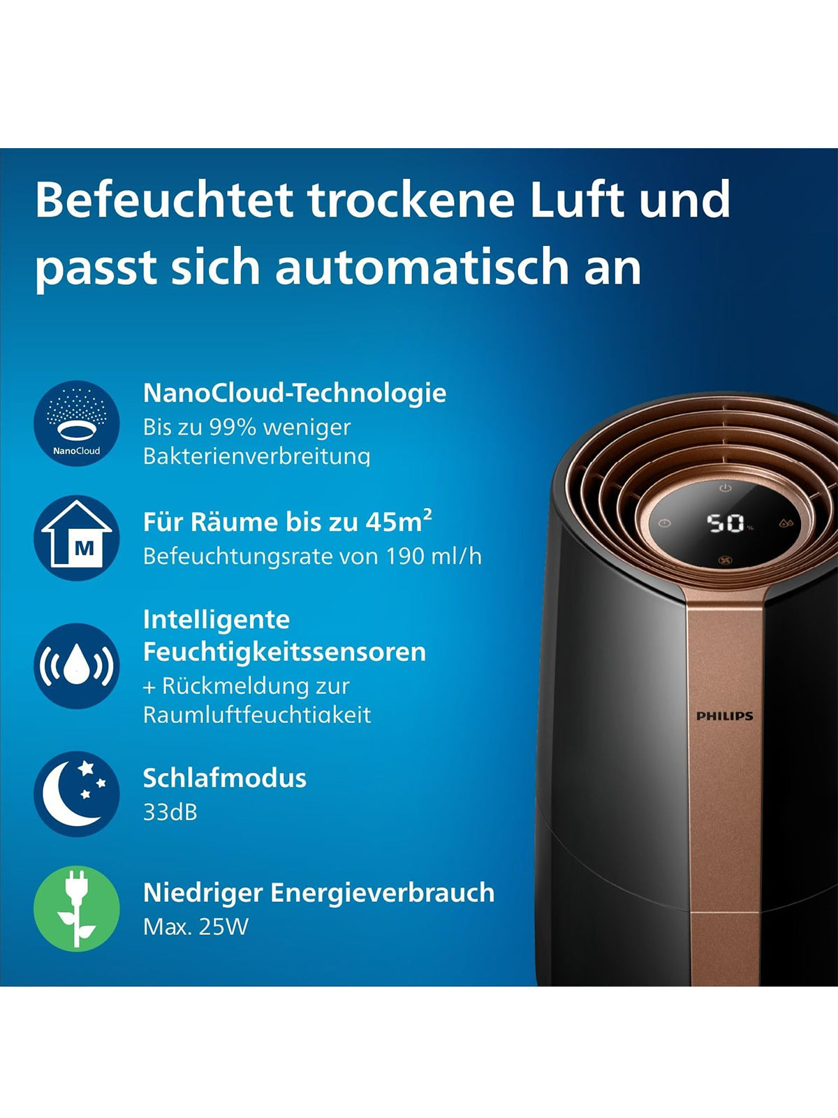 Philips Luftbefeuchter 3000 NanoCloud 99,97% weniger Bakterien 300 ml/h 3 Modi