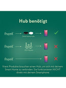 frient Electricity Meter Interface 2 P1 drahtlose Zählerauslesung Zigbee SmartThings-6