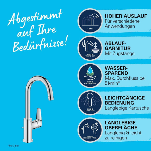 GROHE StartEdge Waschtischarmatur L-Size Wassersparend mit Zugstangen-Ablauf