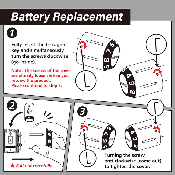 WAFERLOCK C760 Euro Schlau Zylinder Intelligentes Schloss IP68 70-85mm EN 15684