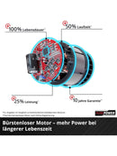 Einhell Akku-Rasenmäher RASARRO 36/38 36 V 45 L Fangkorb Brushless Mulchfunktion-4