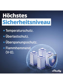 Shelly Pro Dimmer 2PM 2-Kanal-DIN-Hutschienen-Smart-Dimmer LAN, WLAN Bluetooth-6