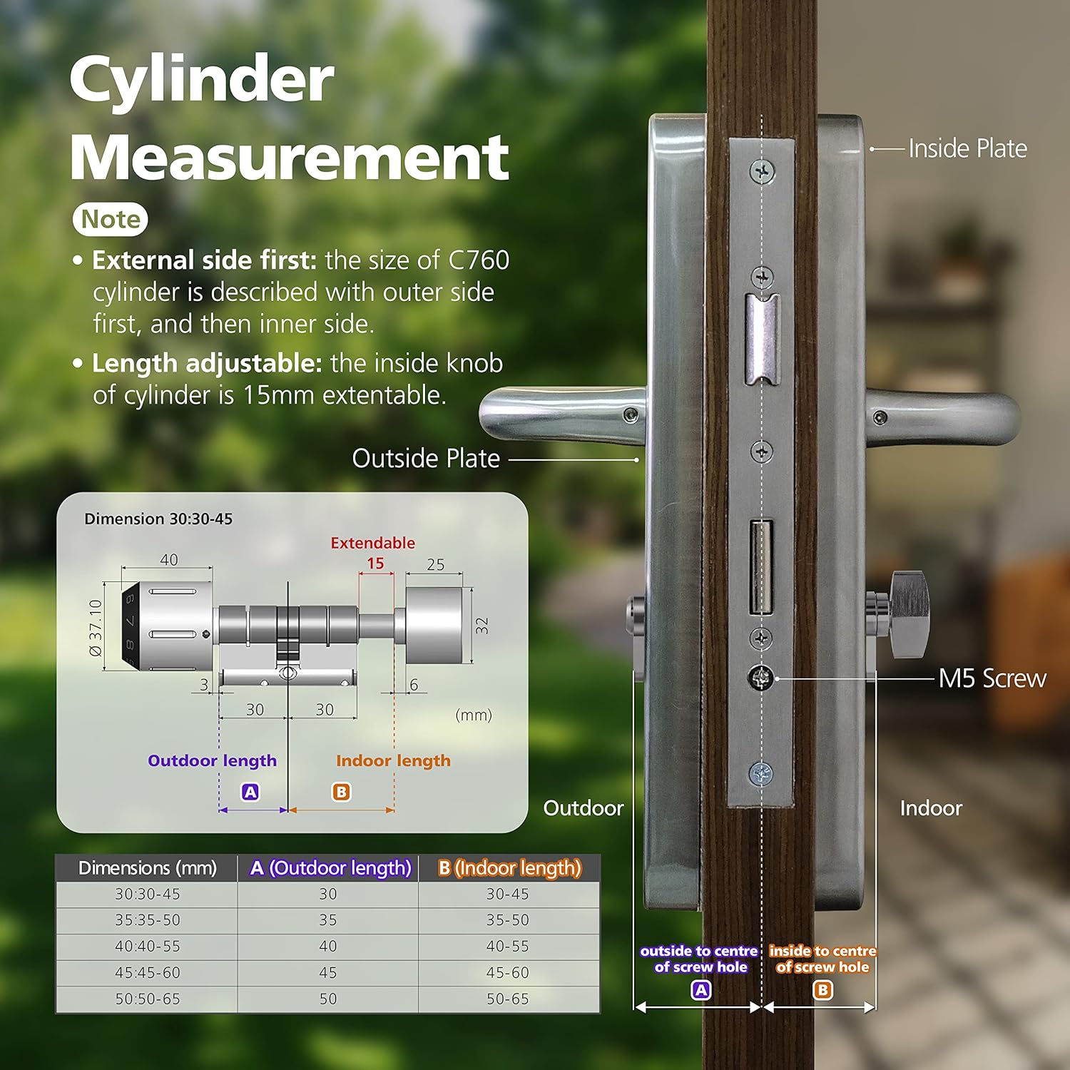 WAFERLOCK C760 Euro Schlau Zylinder Intelligentes Schloss IP68 70-85mm EN 15684