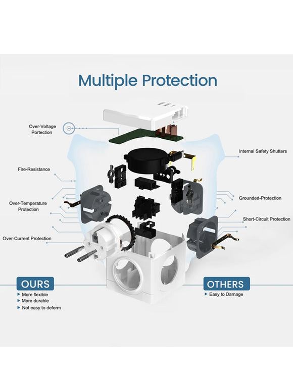 Steckdosenwürfel mit 3 Steckdosen & 3 USB-Anschlüssen & einziehbares USB-C-Kabel